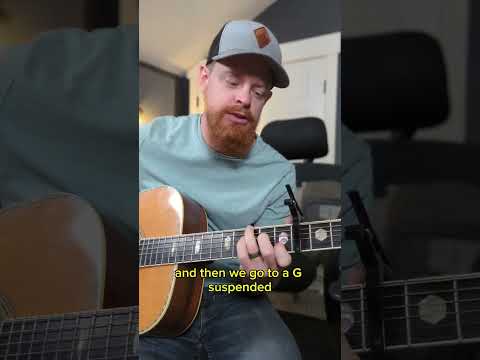 Hey Ya @OutkastOfficial_ @ObadiahParker #guitar #guitarmusic #easyguitar #guitarlesson