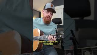 Hey Ya @OutkastOfficial_ @ObadiahParker #guitar #guitarmusic #easyguitar #guitarlesson