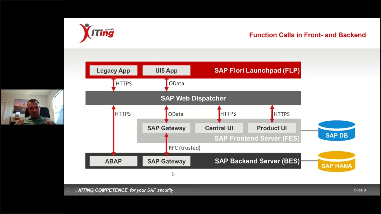 Top Pain Points and Lessons Learned from Custom Projects
