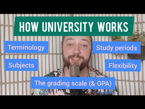 How does uni work in Australia? subjects, GPA, semesters, terminology & degree structure