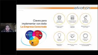 Webinar: Acelere su proceso de transformación digital utilizando software FactoryTalk
