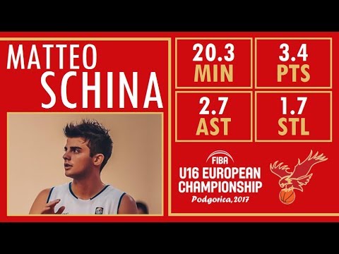 Matteo Schina - Highlights - 2017 U16 European Championship