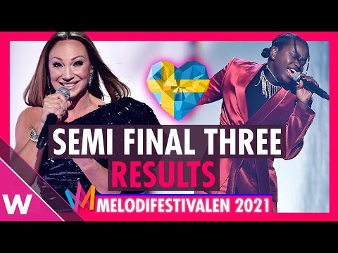 Melodifestivalen 2021 Semi-Final 3: Charlotte Perrelli and Tusse win (REACTION)