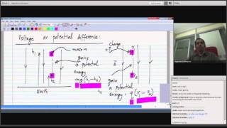 Mod-01 Lec-01 Introduction to the course;Current and Voltage;Kirchhoff\'s Current and Voltage laws