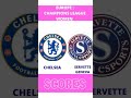 Chelsea vs Servette Geneva#uwcl#servettefc