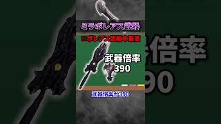 【解説】マジのぶっ壊れ。アイスボーンで猛威を振るった最強武器『ミラボレアス武器』#モンハン#モンハンワールド #モンハンアイスボーン #まーぼー #解説