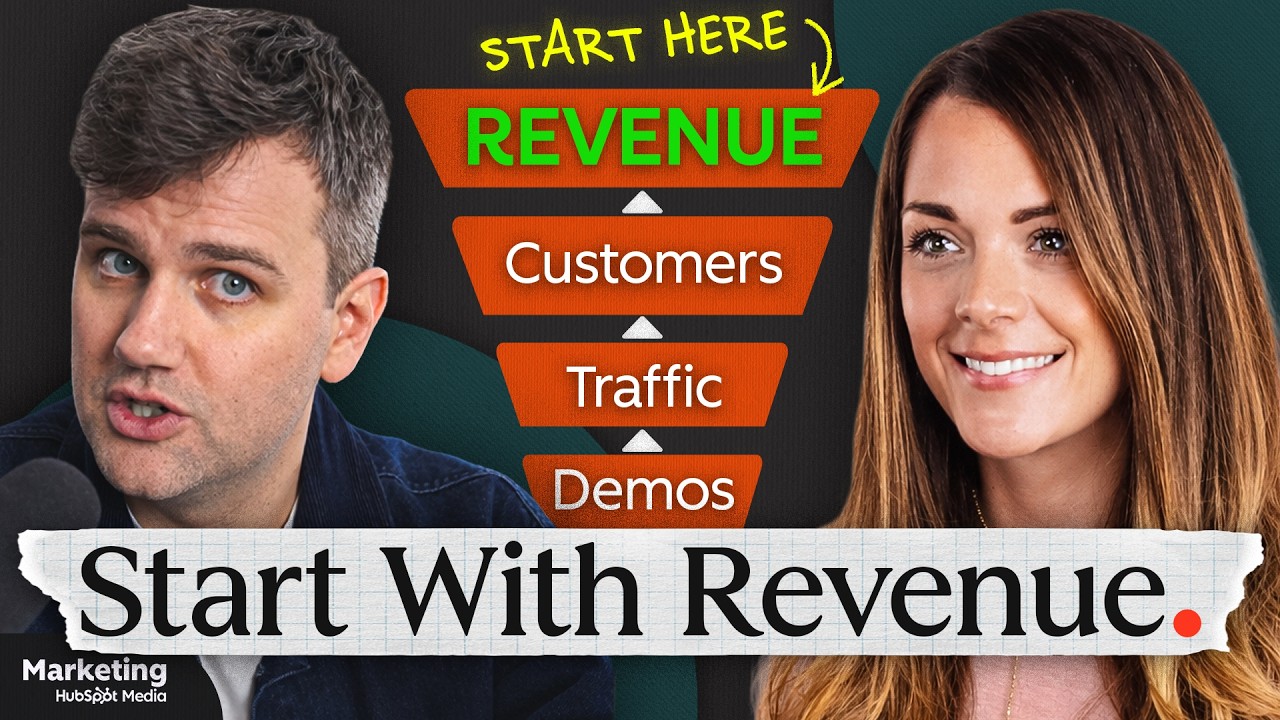 How to Build a Marketing Plan That’s Guaranteed to Delivery ROI