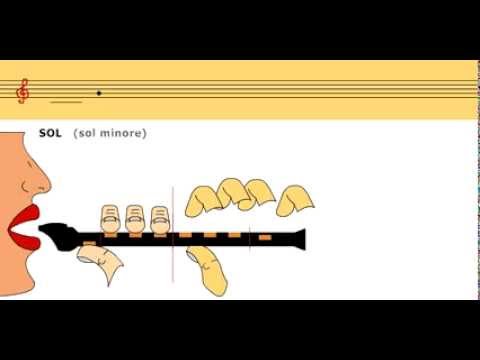 LE 14 NOTE DEL FLAUTO DOLCE