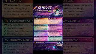 New AI Tools 2026 That Feel INSANE