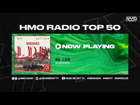 HMO Radio Top 50 Chart Malaysian HipHop (28/04/21)