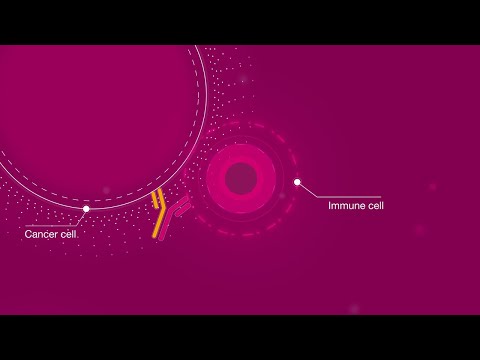 Trailblazing Science in Immunotherapy | Product Demo | Promotional | AstraZeneca