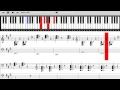 Little Mix - Love Me Or Leave Me - Sheet Music ...