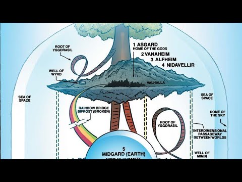 The 9 Realms, The Watchers & The Nephilim explained!