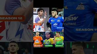 Download lagu Mr Shadlu On fire 🔥 in 5 Season || pro kabadi season 12 pkl mp3