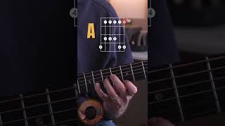 Download lagu Learn C Major Pentatonic in 5th Position: Beginner Guitar Scale Practice mp3