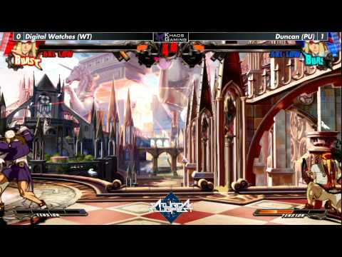 SS27 GGXRD LF - Digital Watches (AXL-WT) vs Duncan (AXL-PU)