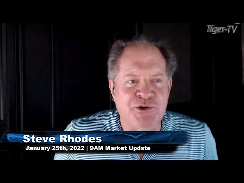January 25th, 9AM ET Market Update on TFNN - 2022
