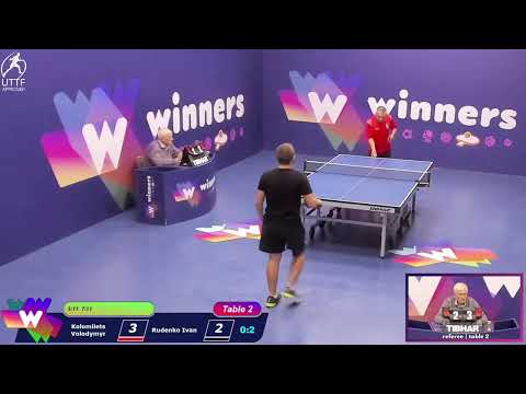 Winners League 28.10.21 Kolomiiets Volodymyr - Rudenko Ivan 16:00