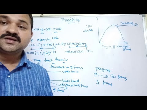 Introduction to Operating Systems Operating System Definition Goals What is Operating System