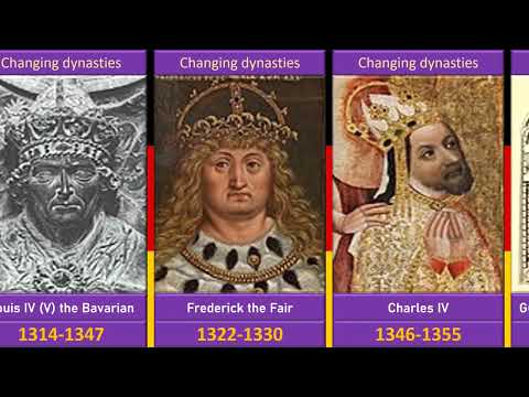 German Monarchs 843-1918