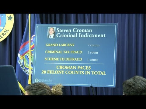 NYC Tenant Harassing Landlord Sued