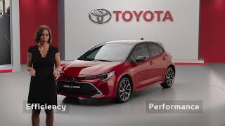 YouTube Video Fm-UEwltLTQ for Product Toyota Corolla Hatchback, Sedan, & Touring Sports (12th gen, E210) by Company Toyota Motor in Industry Cars
