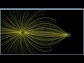 Electric Dipole Field Lines