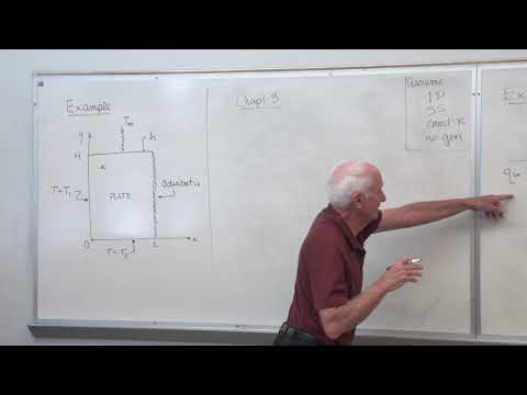Heat Transfer (05): Heat diffusion examples, 1D conduction in a plane wall