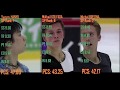 Helsinki 2018 Mens SP Top 3 PCS