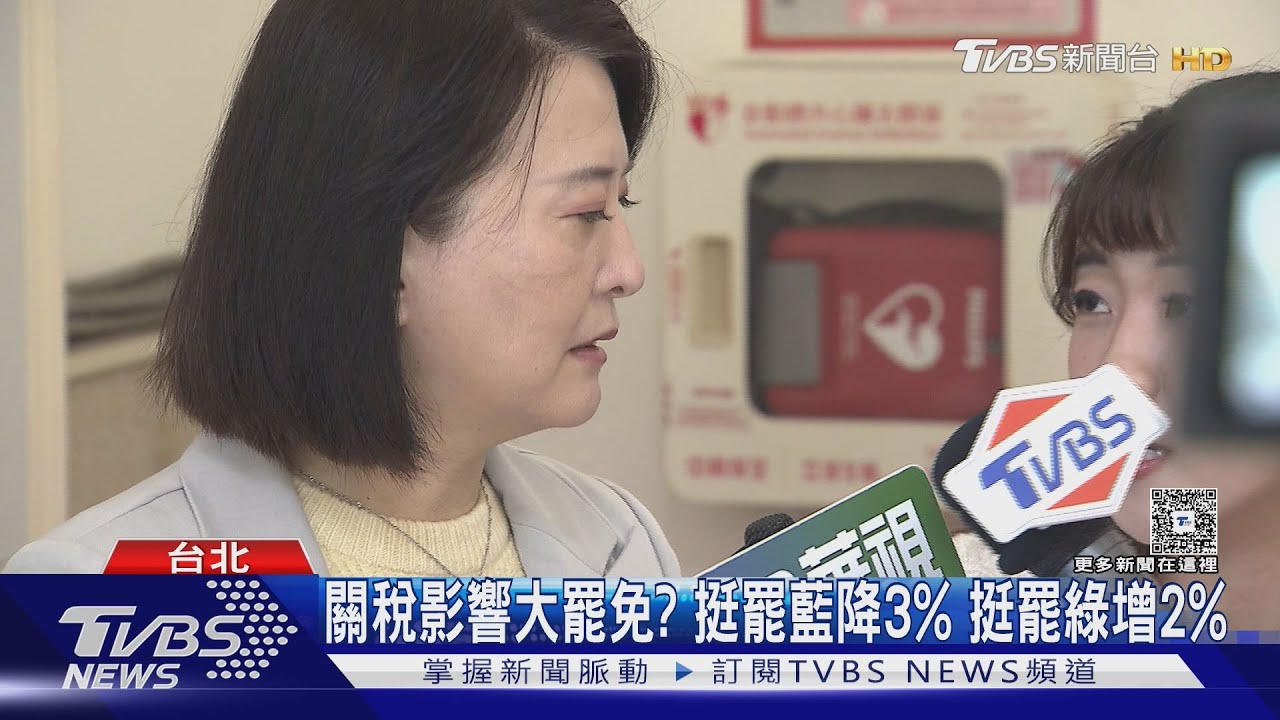 TVBS民調! 51%不滿意賴政府處理「關稅」