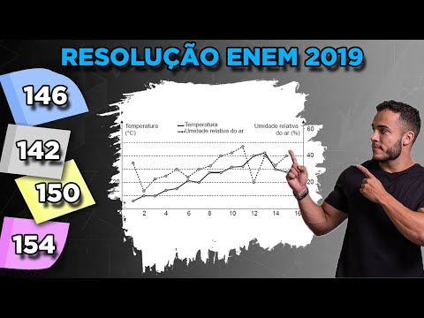 ⚫ Question 146 - Blue Booklet | Basic Mathematics | ENEM MATHEMATICS 2019