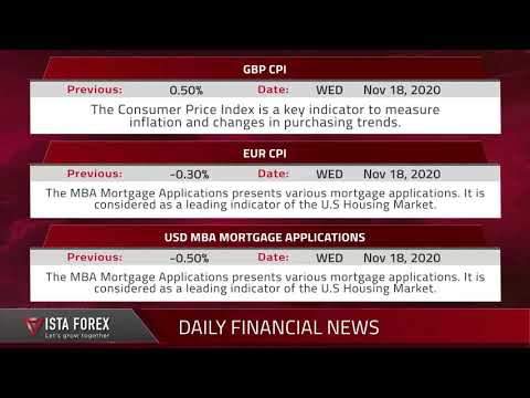 VistaForex - Daily financial news 18-11-2020.mp4