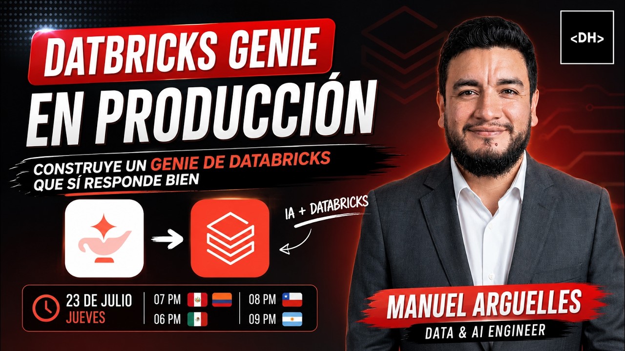 Databricks Genie en producción