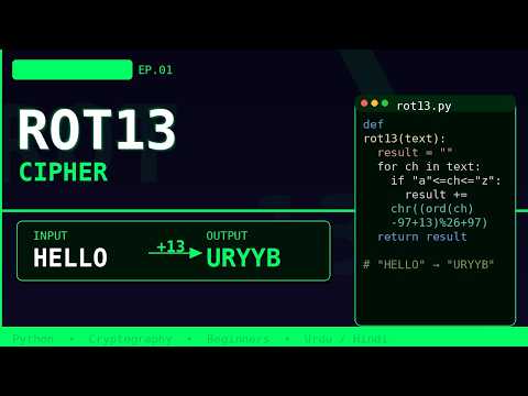 Rot13 Cipher Explained Python Cryptography For Beginners