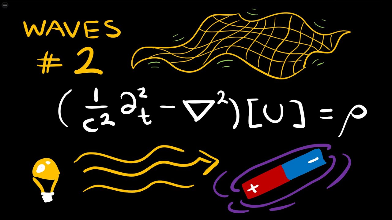 2D & 3D Wave Equations, via Oscillation of a Membrane (Waves #2)