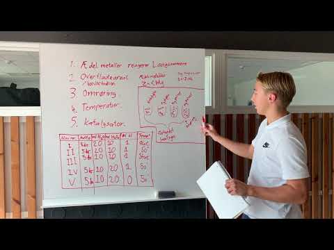 Go Stil TV - Kemi edition