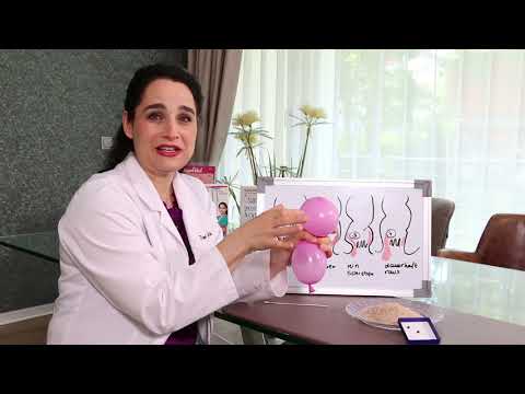 Hämorrhoiden / Dr. Yael Adler Dermatologin, Referentin, Buchautorin / H&S Referenten, Experten