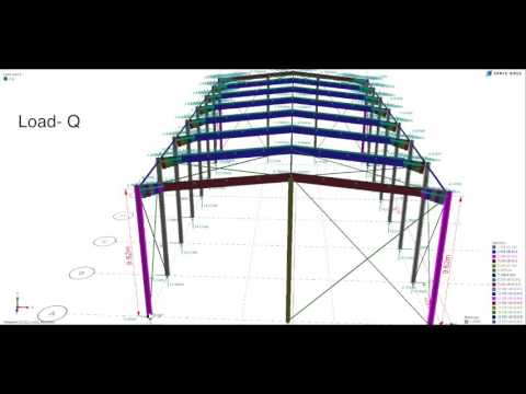 Potato Constructions- Portal Frame