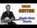 Maula Mere Maula Guitar Lesson - Anwar - Roop ...
