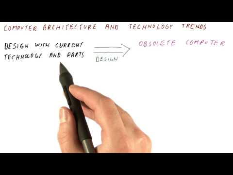 Computer Architecture Tech Trends Georgia Tech HPCA Part 1