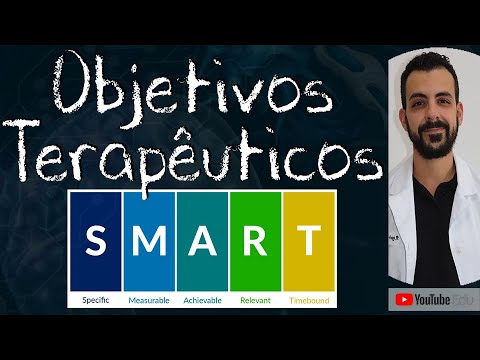 How to set therapeutic goals? - SMART Method