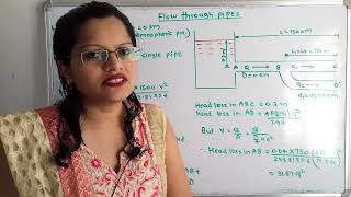 Problem 3 on flow through parallel pipes/ fluid mechanics