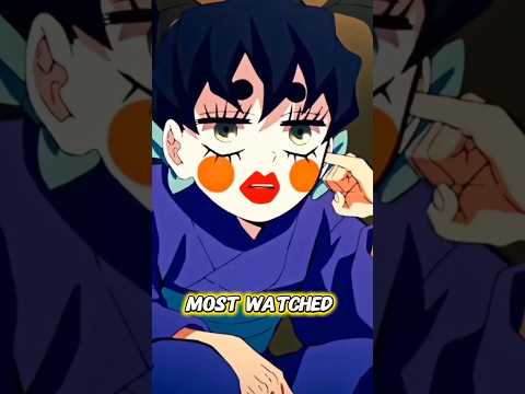 “ Most Watched Anime in the WORLD !”