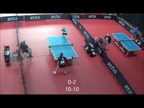 ENGLUND Carina - O'RAHILLY EGAN Mia (EYC 2017)