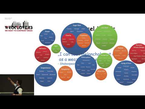 The pillars of Domain Driven Design - Marco Heimeshoff - wroc_love.rb 2018 / DDD Wrocław