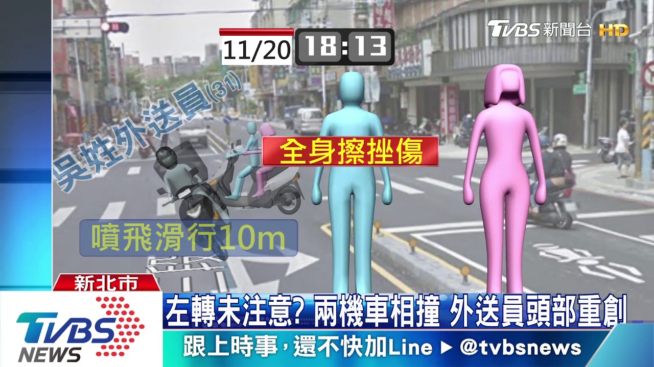 與轉彎車碰撞! 外送員翻滾2圈「噴飛重摔」