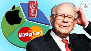 Warren Buffett: How Many Stocks Should You Own?