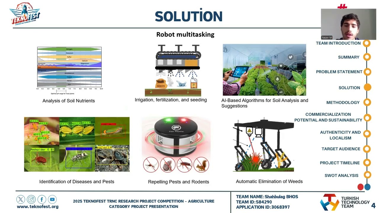 Smart Soil Testing Robot
