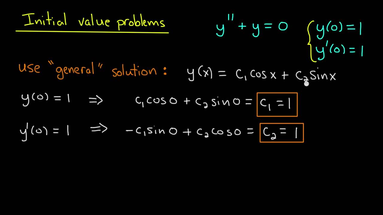 ODE | Initial value problems for second order equations