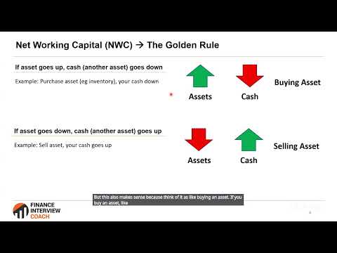 Net Working Capital Explained — A Must-Know for IB Interviews